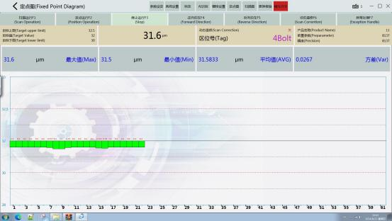 湖北省金中德科技机械设备有限责任公司