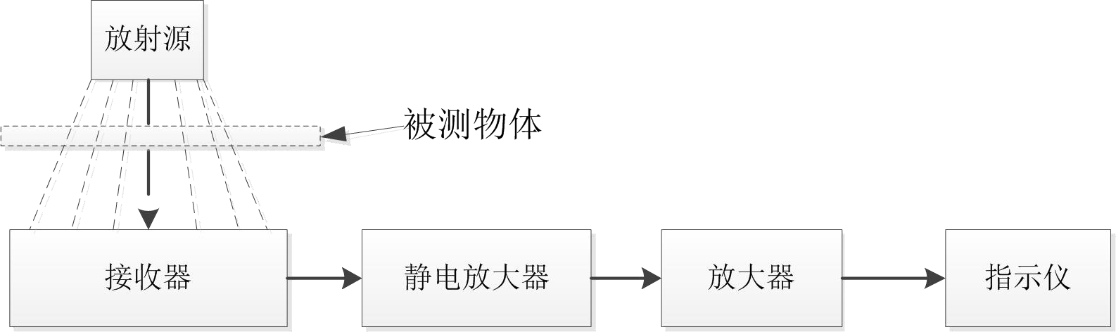 湖北省金中德科技机械设备有限责任公司