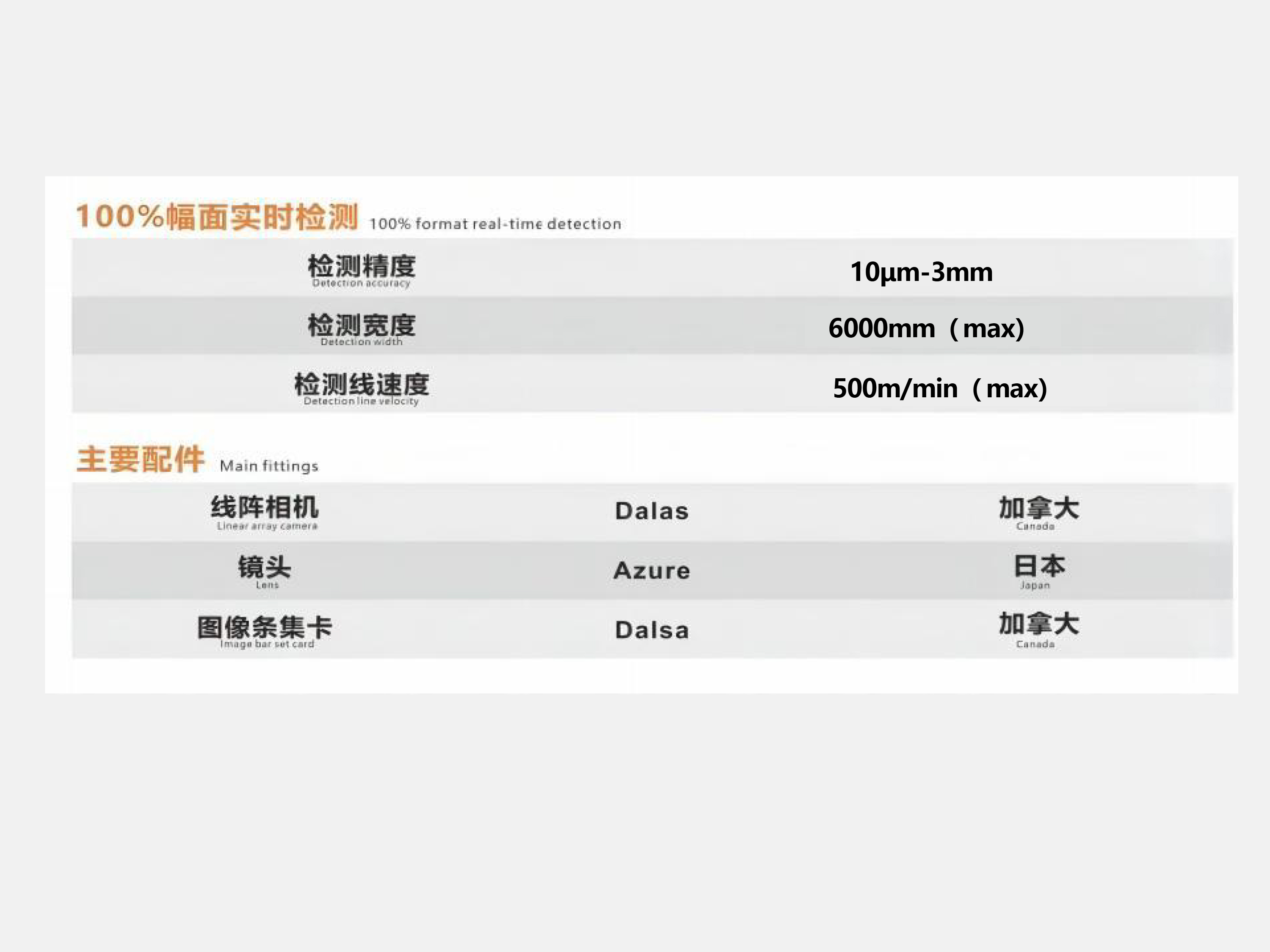  湖北省金中德科技机械设备有限责任公司 