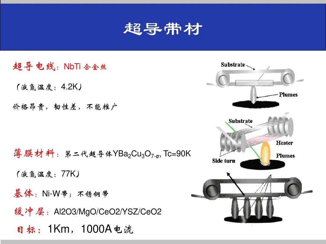 湖北省金中德科技机械设备有限责任公司