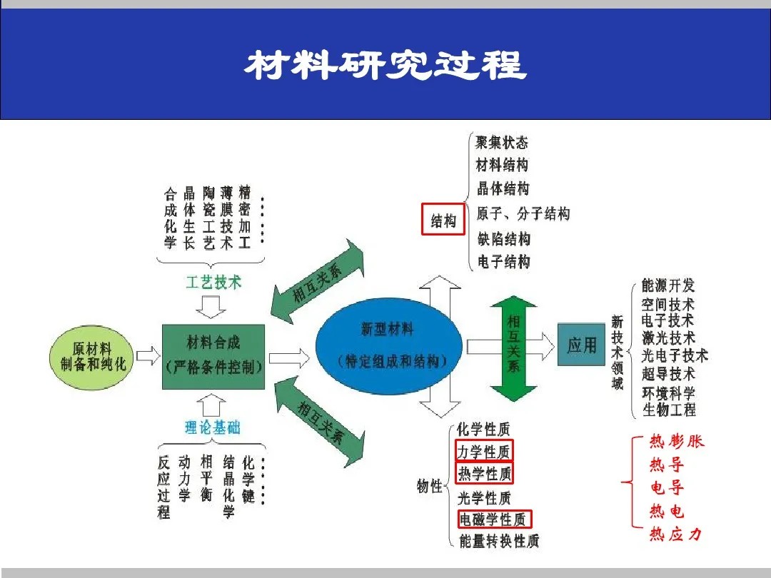 湖北省金中德科技机械设备有限责任公司