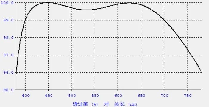 湖北省金中德科技机械设备有限责任公司