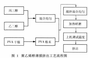 湖北省金中德科技机械设备有限责任公司