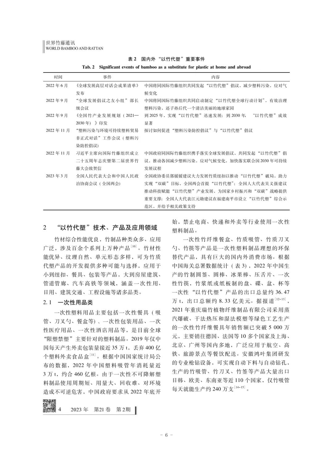 好书推荐 | &ldquo;以竹代塑&rdquo;，你想了解的都在这里：《以竹代塑文献汇编》