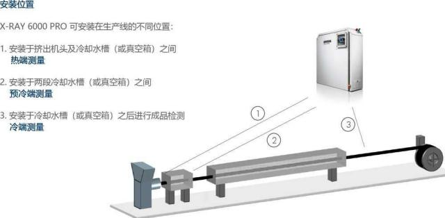  湖北省金中德科技机械设备有限责任公司 