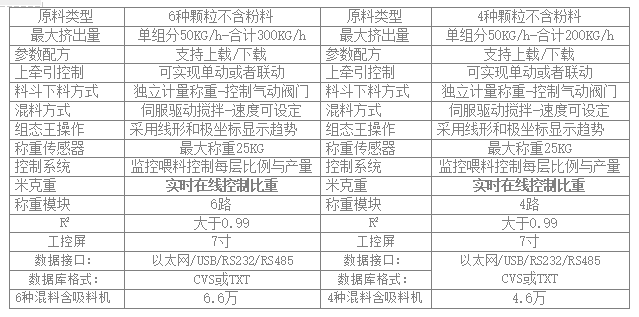  湖北省金中德科技机械设备有限责任公司 