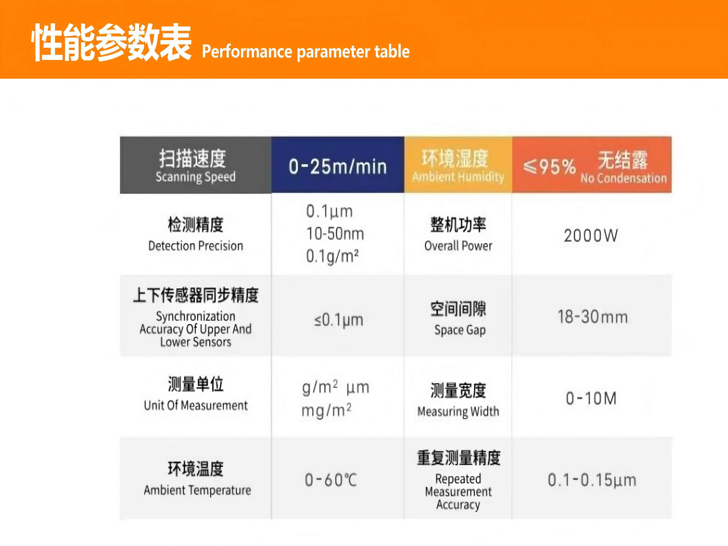  湖北省金中德科技机械设备有限责任公司 