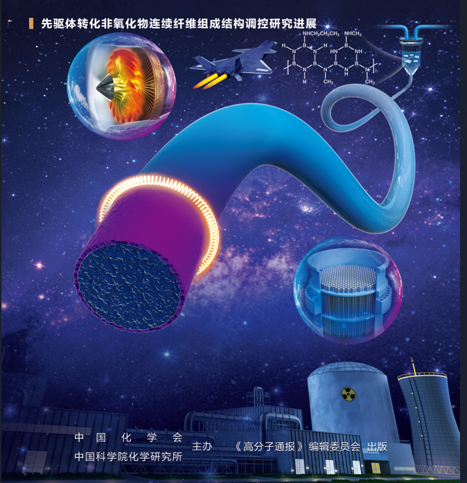 先驱体转化非氧化物连续纤维组成结构调控研究进展