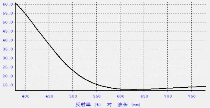 湖北省金中德科技机械设备有限责任公司