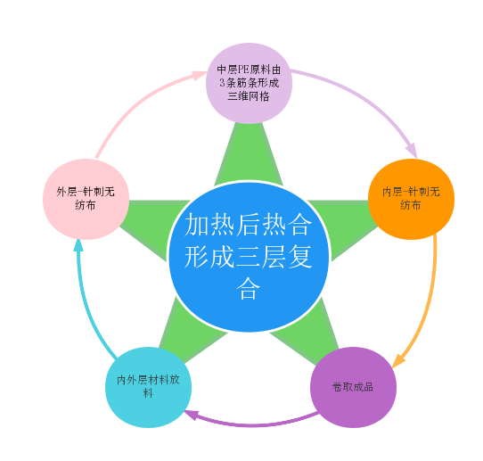 湖北省金中德科技机械设备有限责任公司