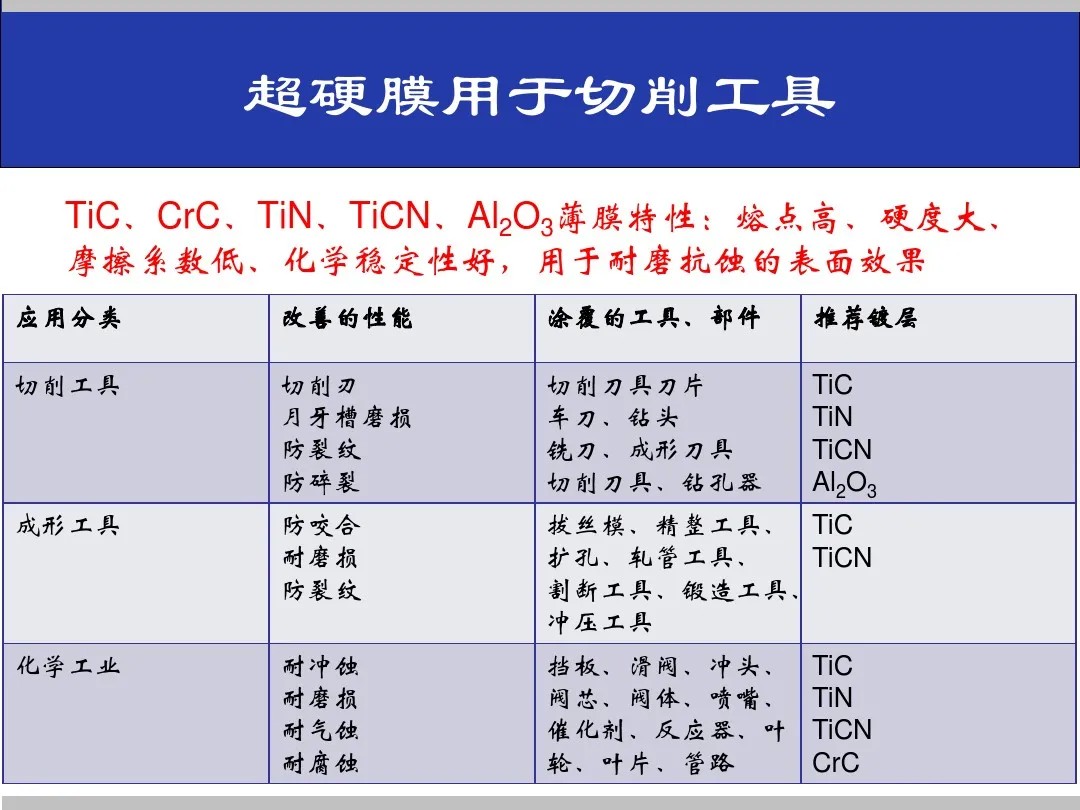 湖北省金中德科技机械设备有限责任公司