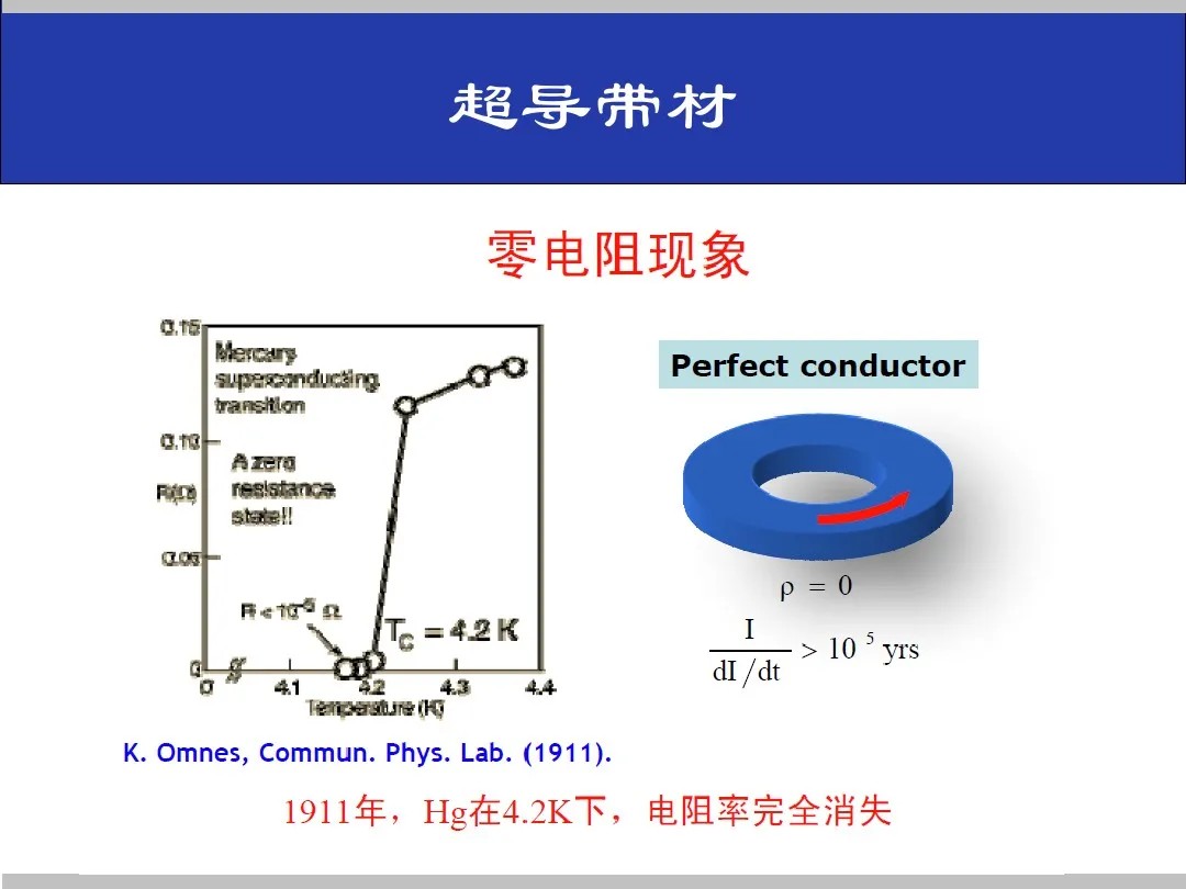 湖北省金中德科技机械设备有限责任公司