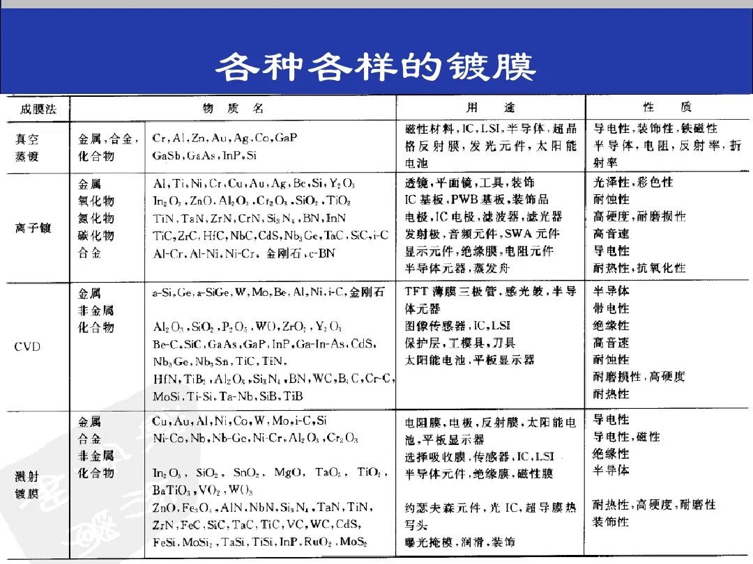 湖北省金中德科技机械设备有限责任公司