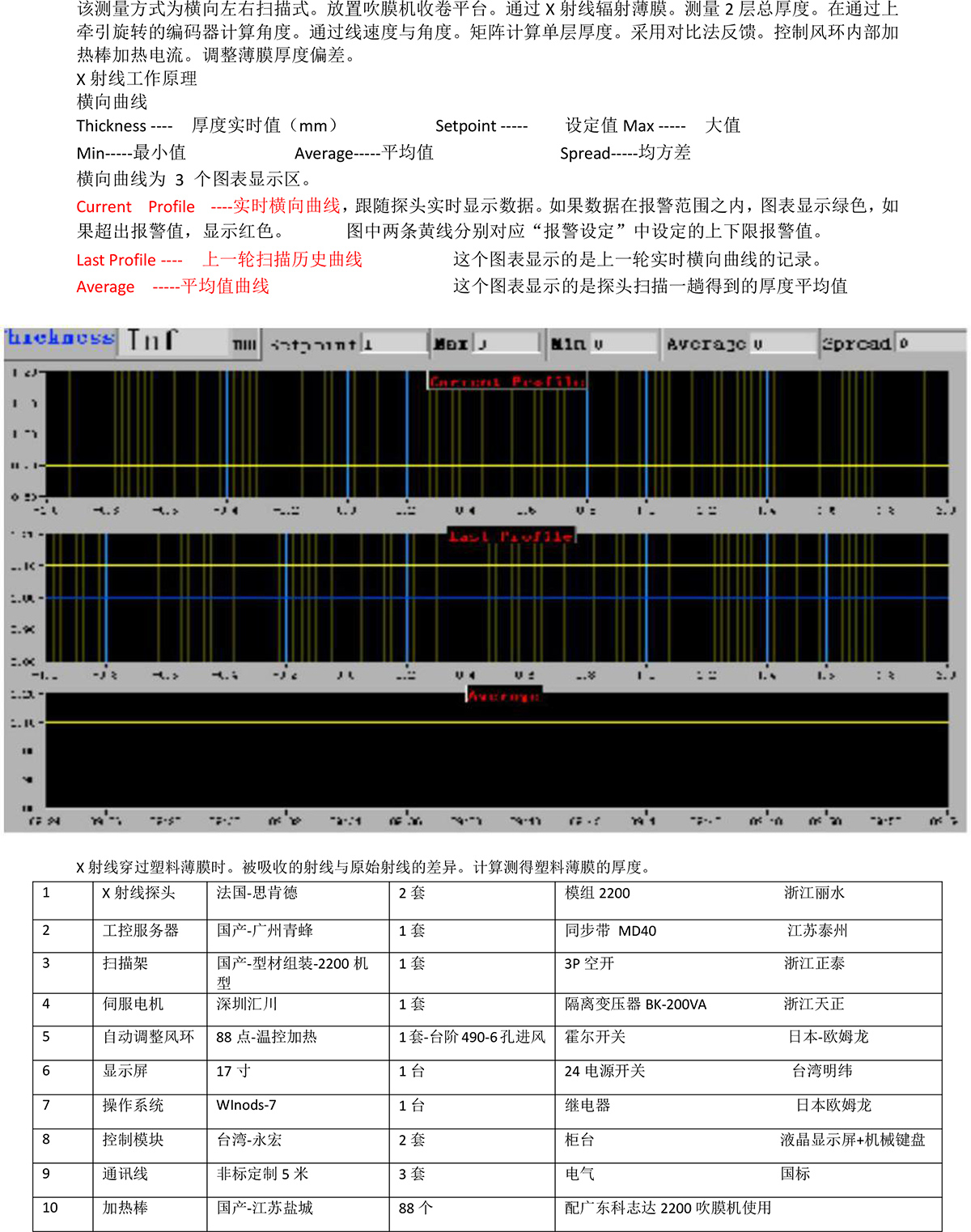 湖北省金中德科技机械设备有限责任公司