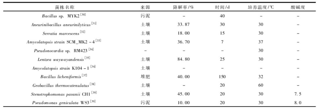 湖北省金中德科技机械设备有限责任公司