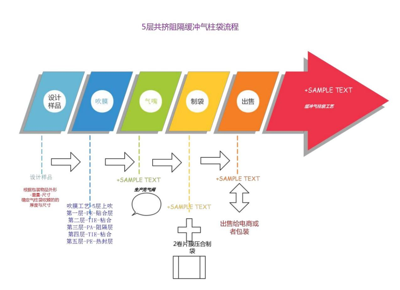 湖北省金中德科技机械设备有限责任公司
