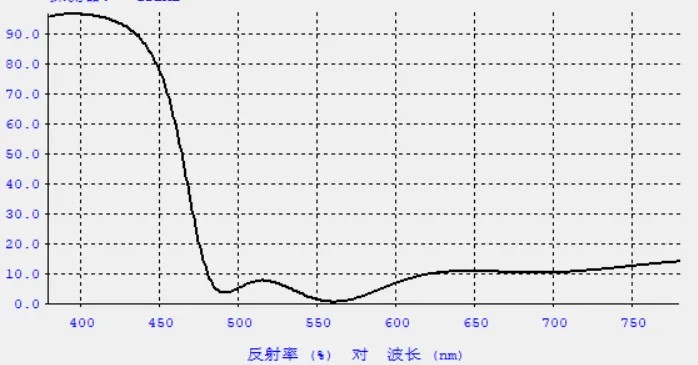 湖北省金中德科技机械设备有限责任公司
