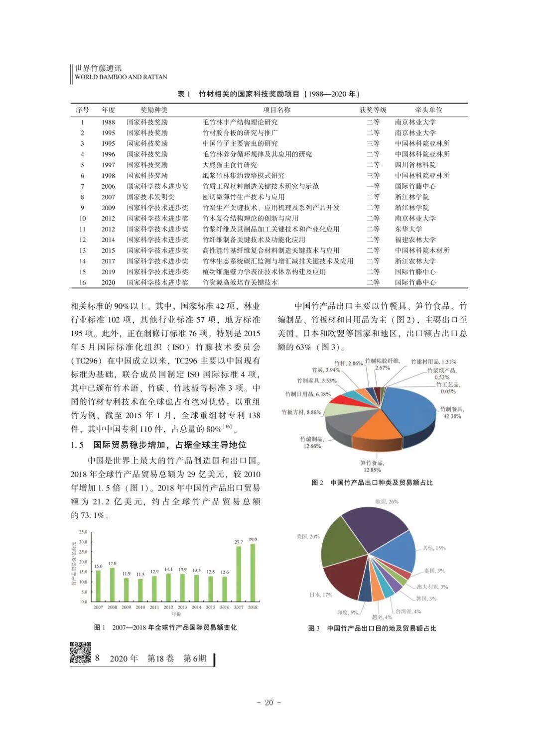 好书推荐 | &ldquo;以竹代塑&rdquo;，你想了解的都在这里：《以竹代塑文献汇编》