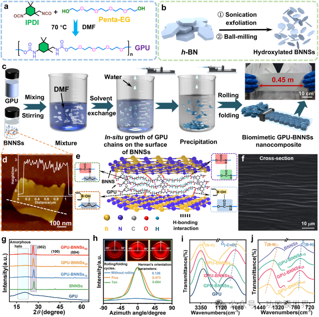 1Advanced Materials| 兼具高刚性、高韧性与自愈合性能的仿生纳米复合材料，突破湿敏与导热瓶颈