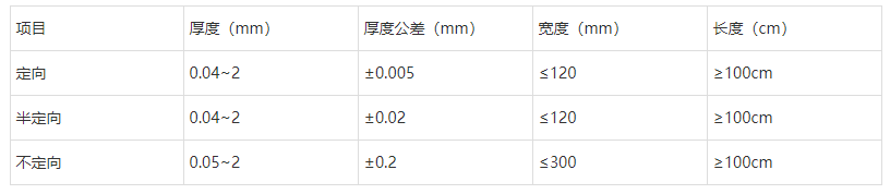 湖北省金中德科技机械设备有限责任公司
