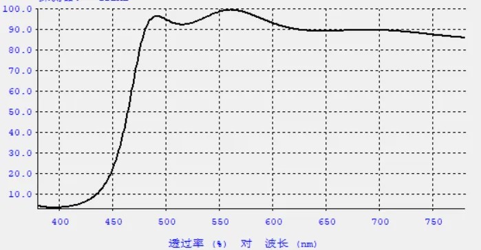 湖北省金中德科技机械设备有限责任公司