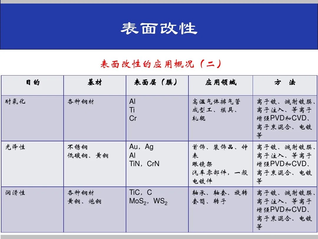 湖北省金中德科技机械设备有限责任公司