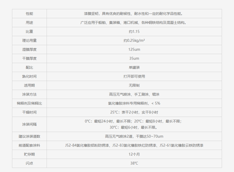 J52-63 氯化橡胶面漆