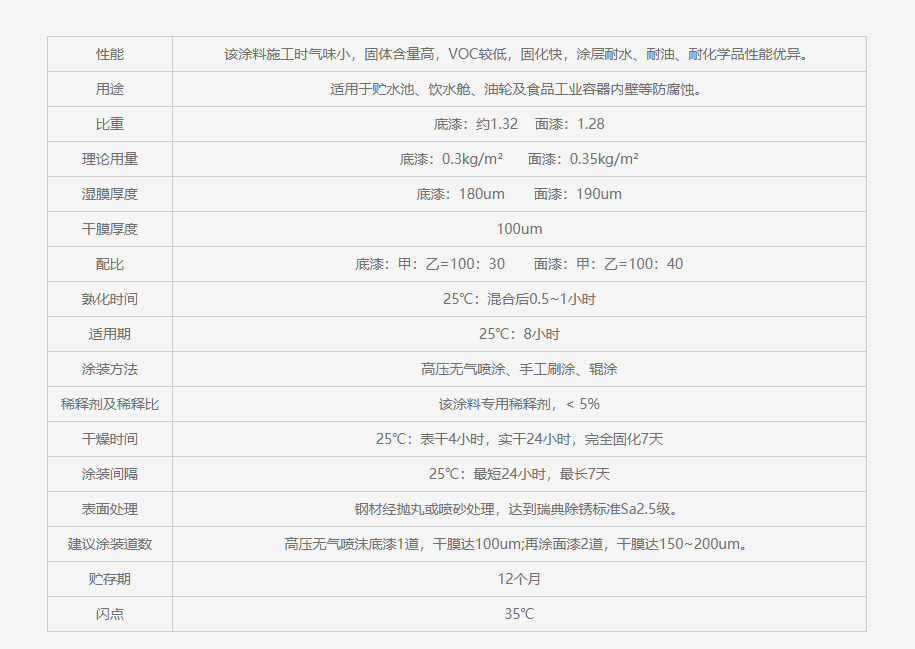 dd24225084736d081fe6ebbf15a9505