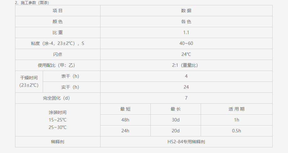3H52-84 自流平厚膜型工业地坪涂料