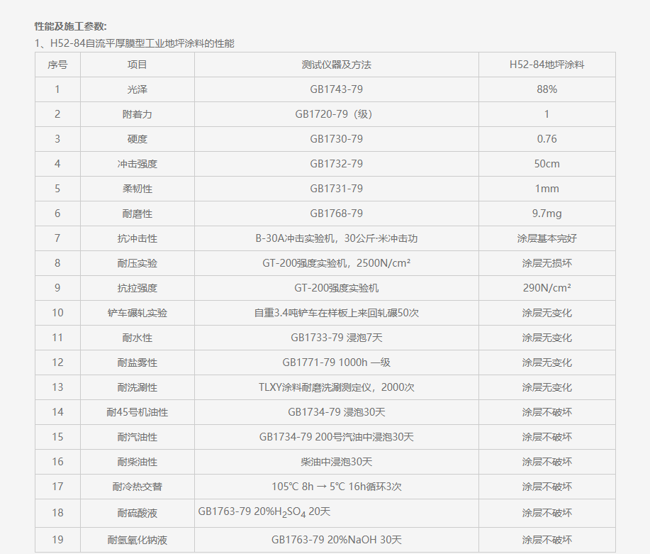 2H52-84 自流平厚膜型工业地坪涂料
