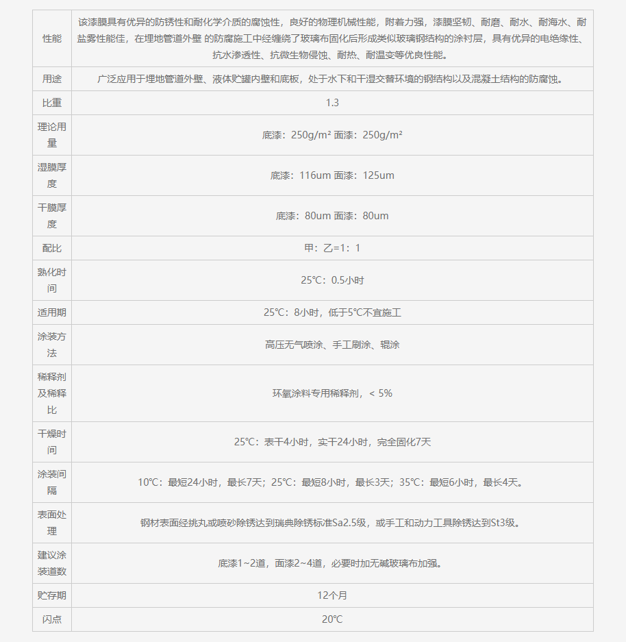 61ecc42b84365b7964f8cd7a50304c6