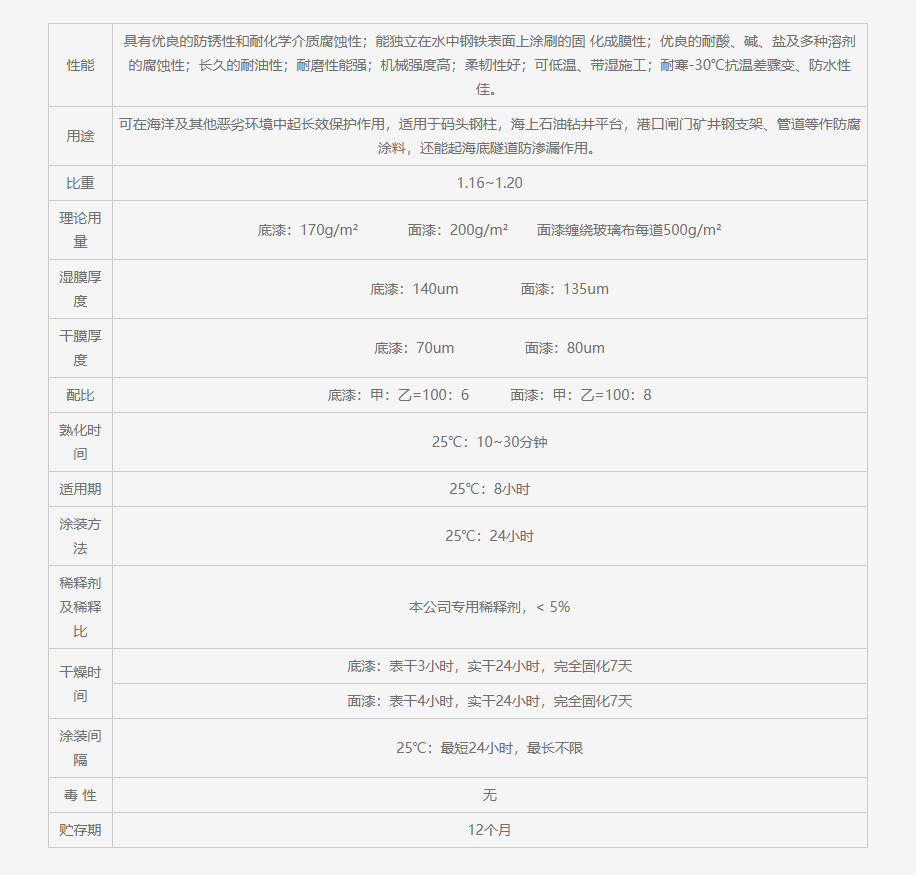 60ae9324433e56ae0ad03317efae389