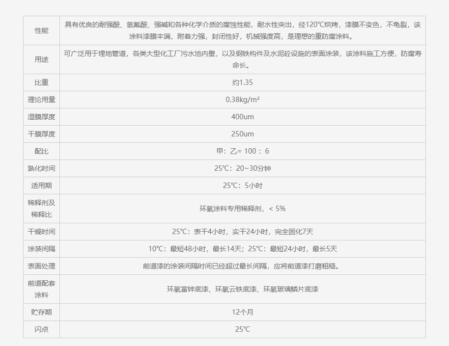 de94b7a2b82a05a0f520bda8fde4d73