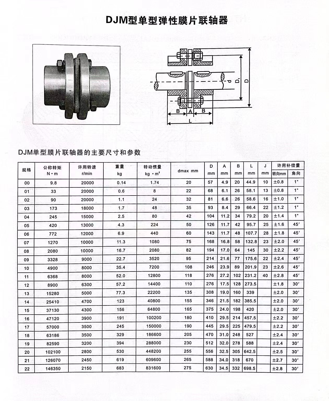 DJM型单型弹性膜片联轴器