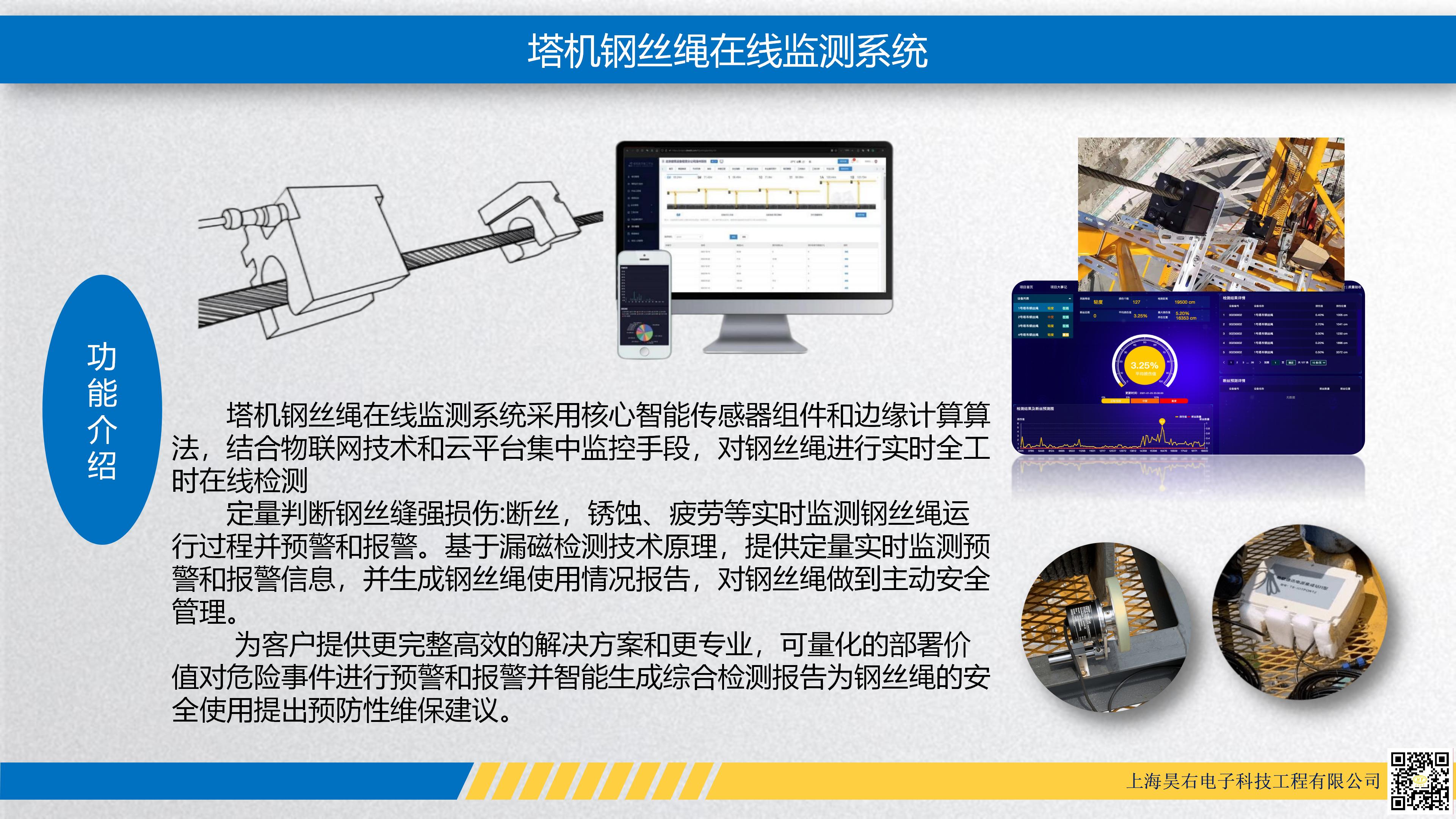 建筑设备监控汇总_06