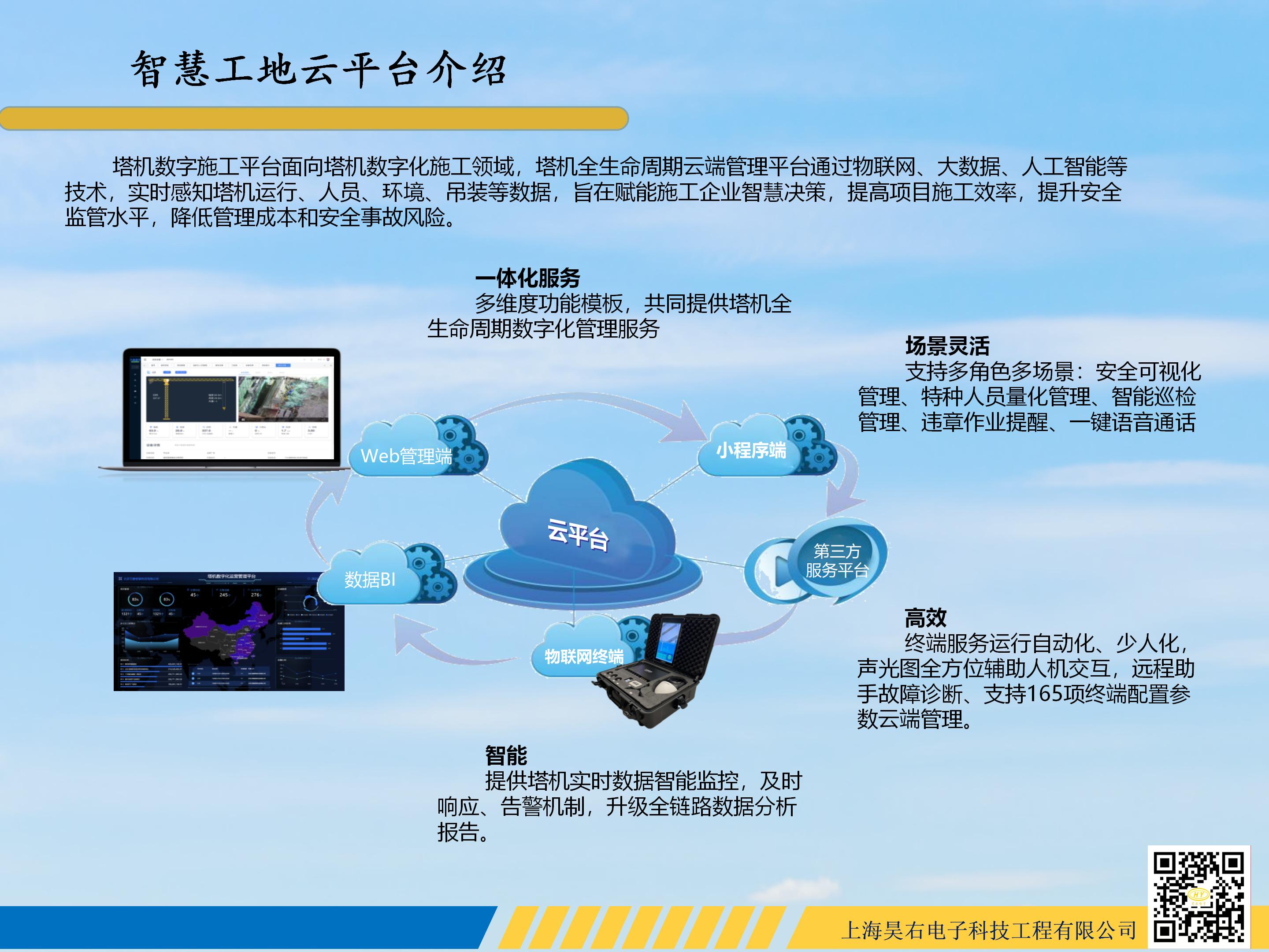 智慧工地产品简介（上海昊右电子）_04