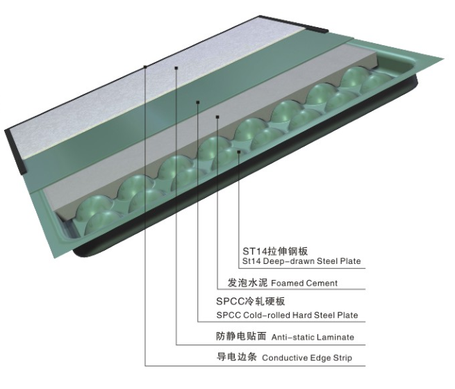 产品结构示意图