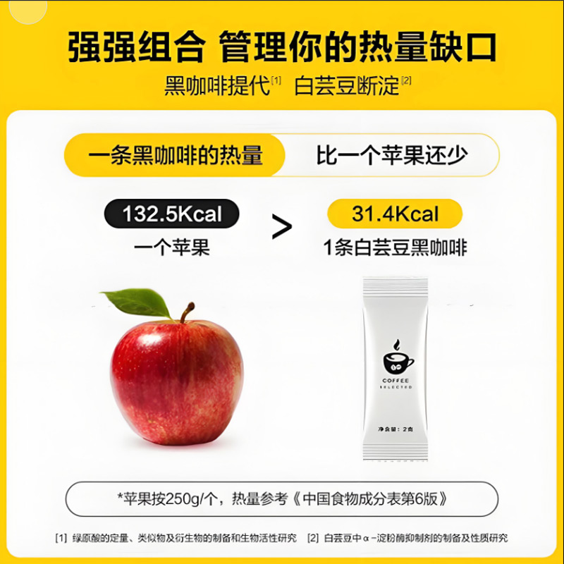 白芸豆黑咖啡 (2)