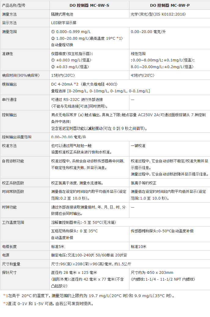 4934c76e87258deb539eb6ff7b7647eb