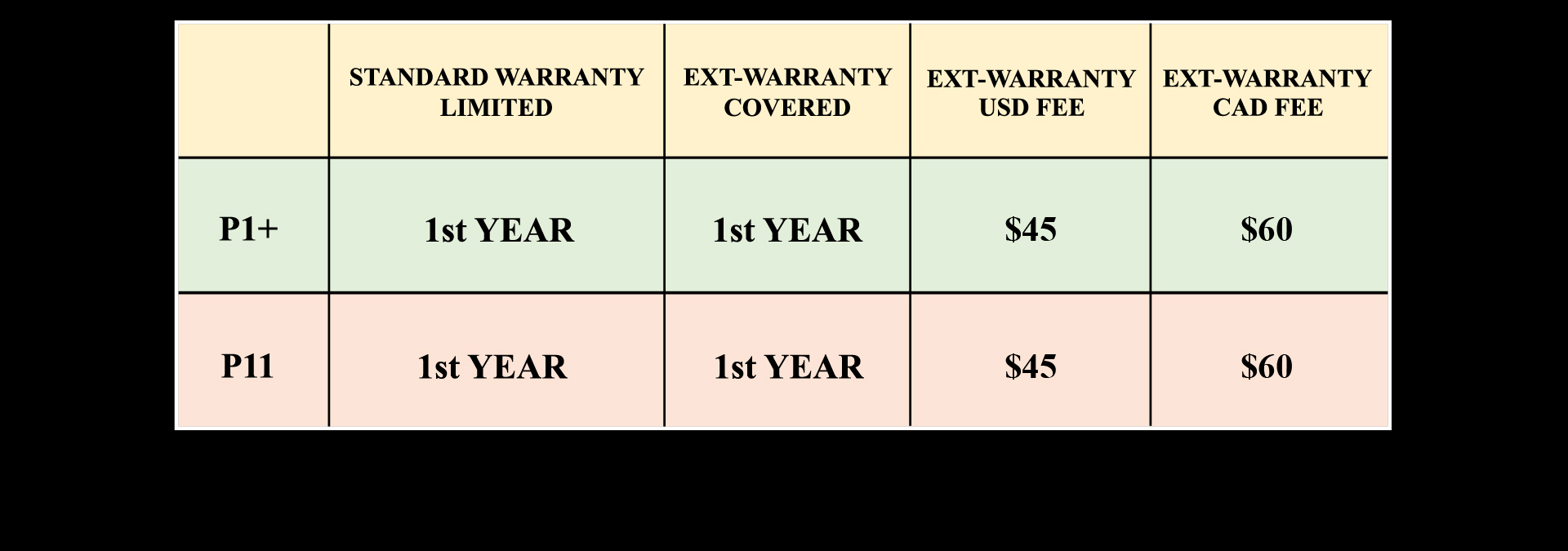 英文网站-SERVICE-WARRANTY_画板-1_04