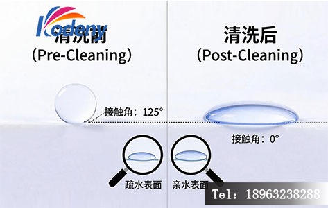 紫外光清洗前后水接触角对比图，直观展示有机污染物被去除后表面从疏水变为超亲水的效果