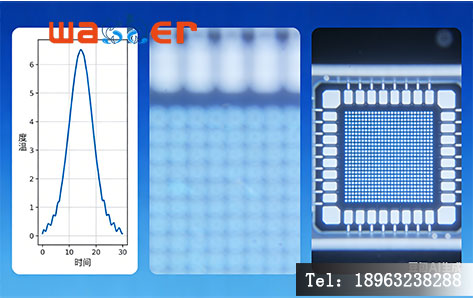 罗丹尼烤胶机 温度均匀性测试数据 光刻胶膜效果