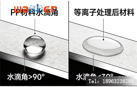 PP材料等离子处理前后亲水性对比（表面能变化）