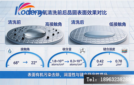 紫外臭氧清洗前后晶圆表面效果对比图