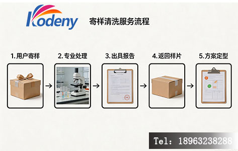 寄样清洗服务流程简图：用户寄样&rarr;专业处理&rarr;出具报告&rarr;返回样片&rarr;方案定型
