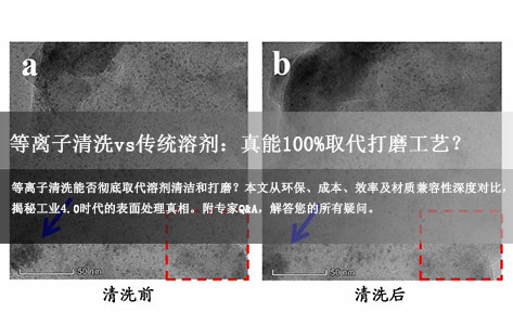 等离子清洗能否彻底取代溶剂清洁/打磨工序？