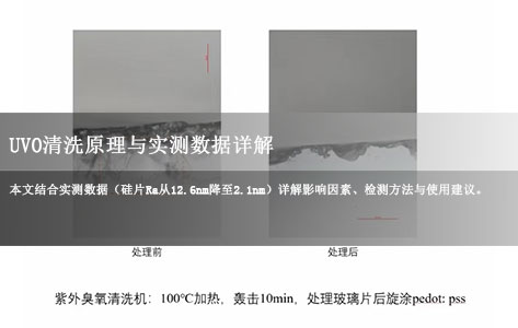 紫外臭氧清洗机会改变材料表面粗糙度吗？UVO清洗原理与实测数据详解
