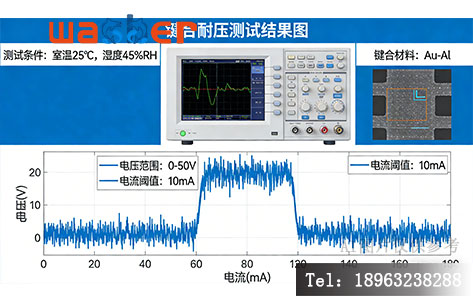 键合耐压测试图