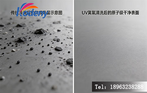 UV臭氧清洗机与传统RCA清洗晶圆表面洁净度对比