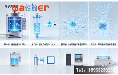 国产等离子清洗机工作原理及实物对比图